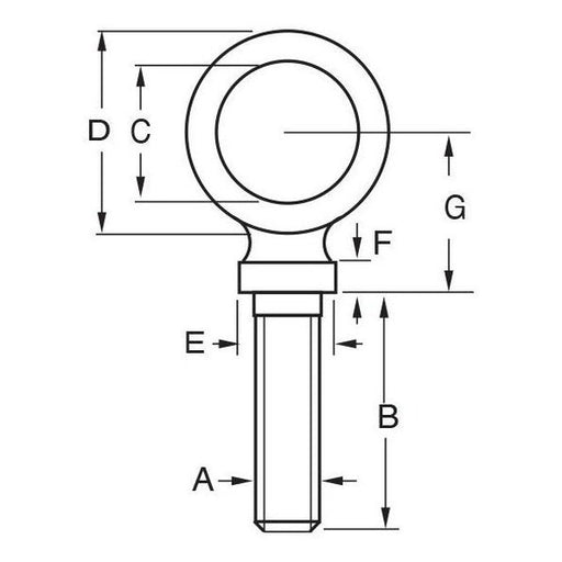 Eye Bolts - Eye Bolts