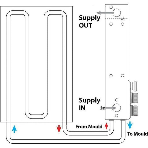 Water-Regulator - Water Regulator- Large