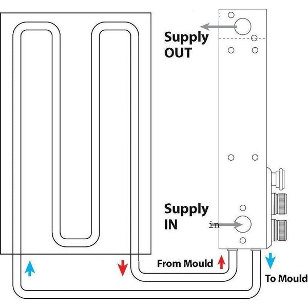 Water-Regulator - Water Regulator- Large