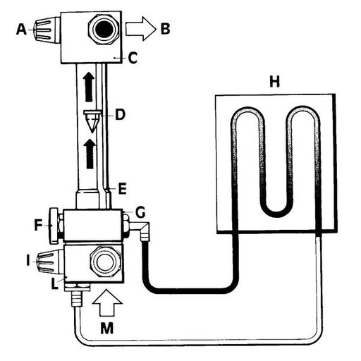 Water-Regulator - Water Regulator- Small