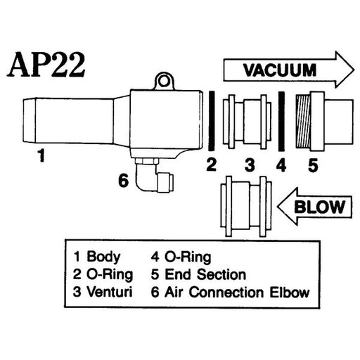 Workshop Supplies - Vacmaster Air Pump