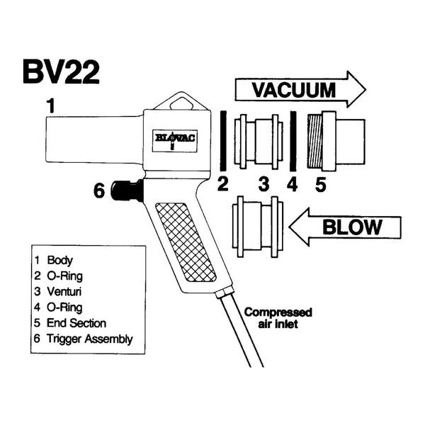 Workshop Supplies - Vacmaster Gun